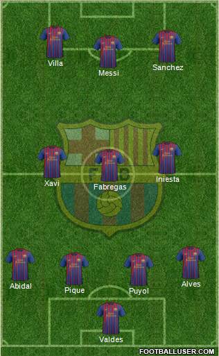 F.C. Barcelona Formation 2012