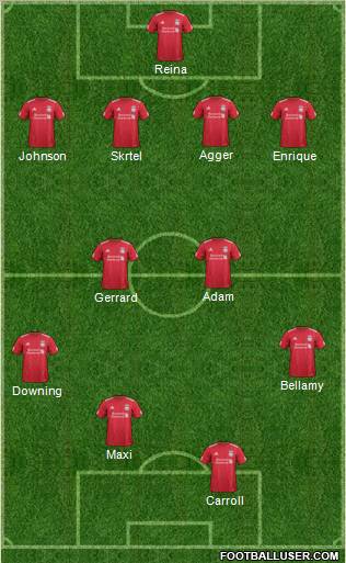 Liverpool Formation 2012