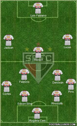 São Paulo FC Formation 2012