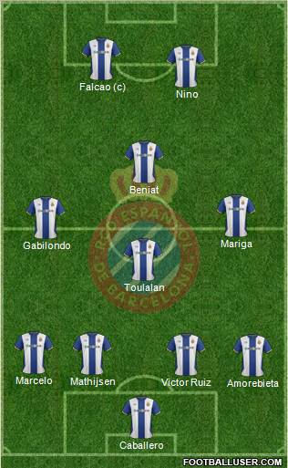 R.C.D. Espanyol de Barcelona S.A.D. Formation 2012