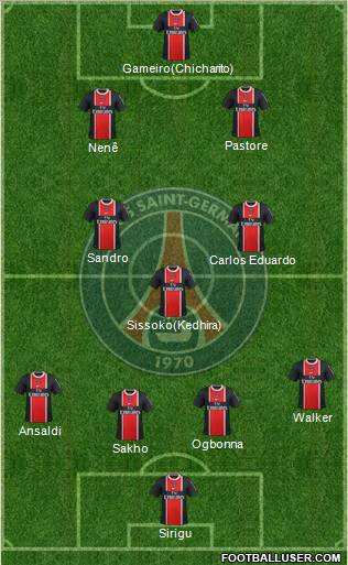 Paris Saint-Germain Formation 2012