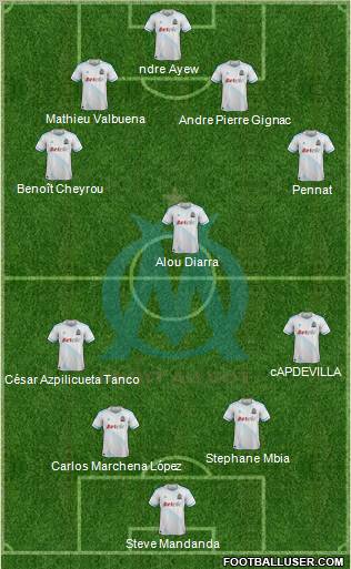 Olympique de Marseille Formation 2012