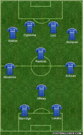 Chelsea Formation 2012