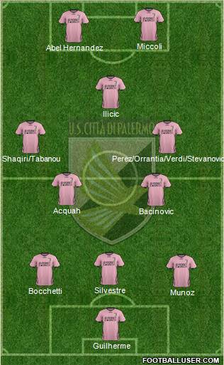 Città di Palermo Formation 2012