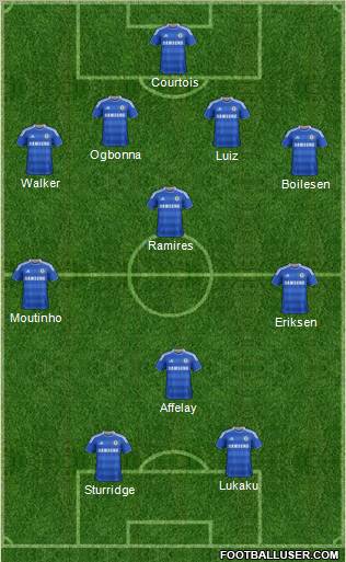 Chelsea Formation 2012