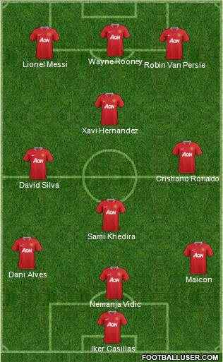 Manchester United Formation 2012