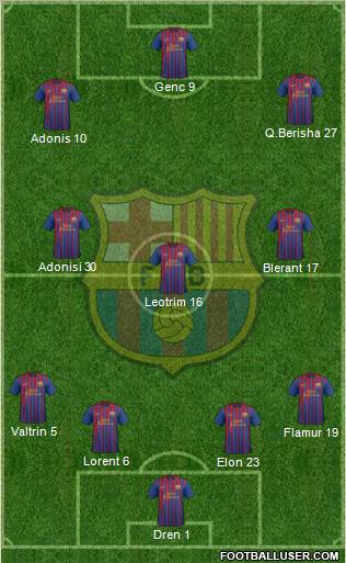 F.C. Barcelona Formation 2012