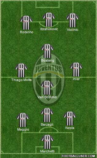 Juventus Formation 2012