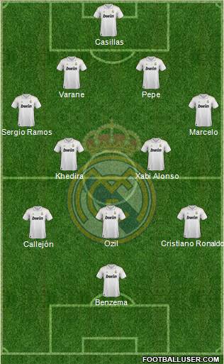 Real Madrid C.F. Formation 2012