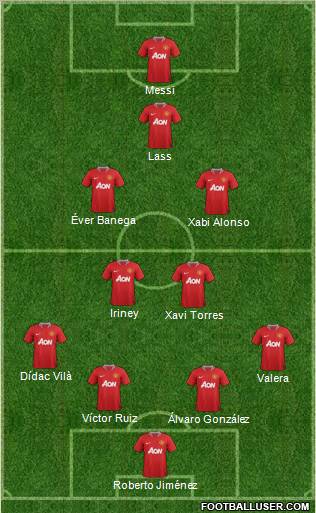 Manchester United Formation 2012