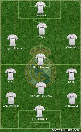 Real Madrid C.F. Formation 2012