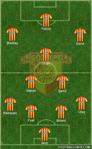 Göztepe A.S. Formation 2012