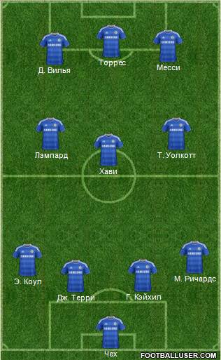 Chelsea Formation 2012