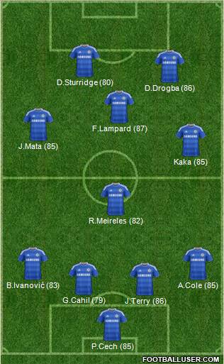 Chelsea Formation 2012