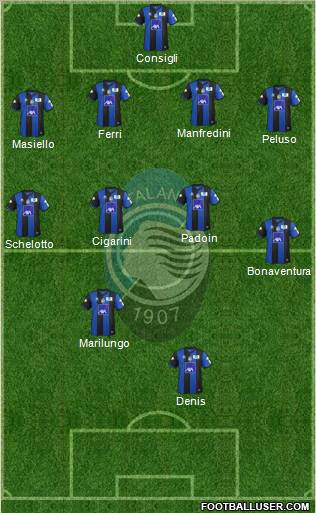 Atalanta Formation 2012