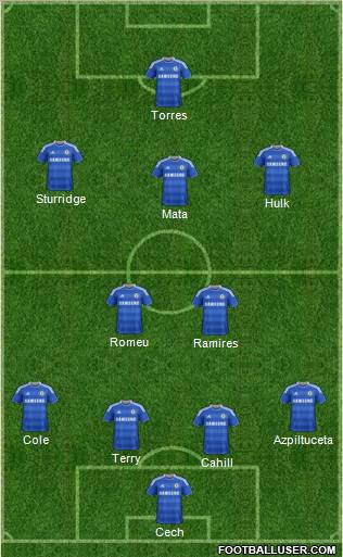 Chelsea Formation 2012
