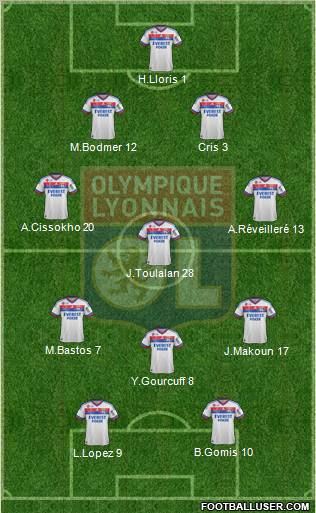 Olympique Lyonnais Formation 2012