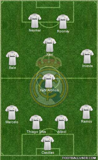 Real Madrid C.F. Formation 2012