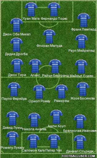 Chelsea Formation 2012