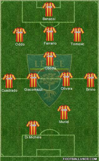 Lecce Formation 2012