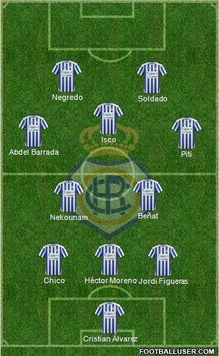 R.C. Recreativo de Huelva S.A.D. football formation