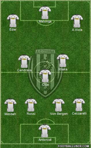 Cesena Formation 2012