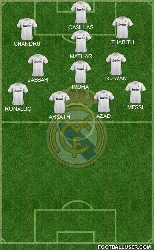 Real Madrid C.F. Formation 2012