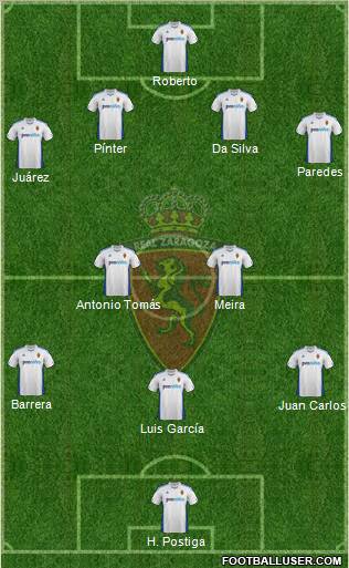 R. Zaragoza S.A.D. Formation 2012