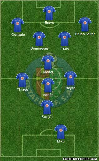 Getafe C.F., S.A.D. Formation 2012