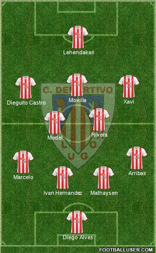 C.D. Lugo Formation 2012