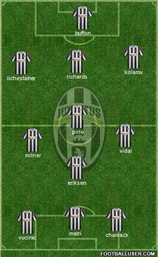 Juventus Formation 2012