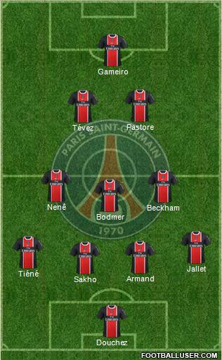 Paris Saint-Germain Formation 2012