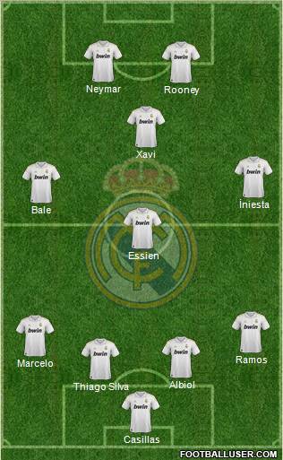 Real Madrid C.F. Formation 2012