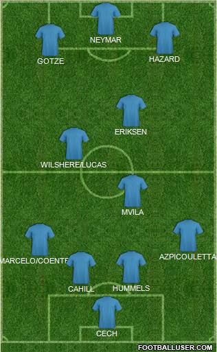 Pro Evolution Soccer Team Formation 2012