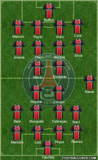 Paris Saint-Germain Formation 2012