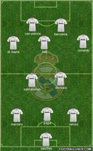 Real Madrid C.F. Formation 2012