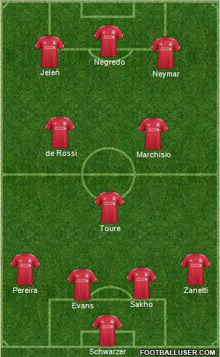 Liverpool Formation 2012