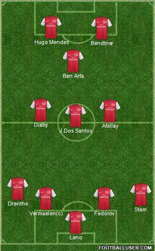 Arsenal Formation 2012