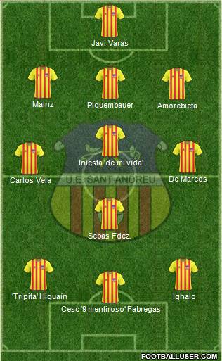 U.E. Sant Andreu Formation 2012