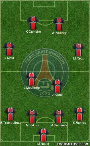 Paris Saint-Germain Formation 2012