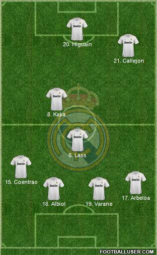 Real Madrid C.F. Formation 2012