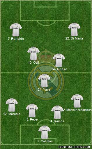 Real Madrid C.F. Formation 2012
