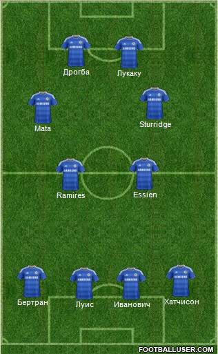 Chelsea Formation 2012