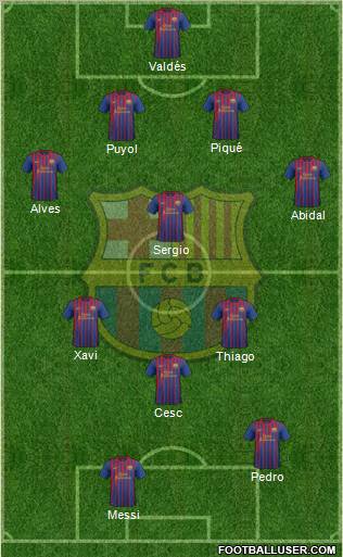 F.C. Barcelona Formation 2012
