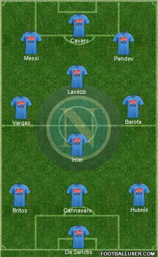 Napoli Formation 2012