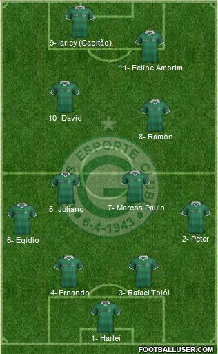 Goiás EC 4-4-2 football formation