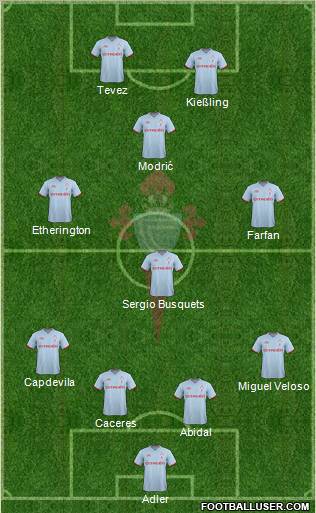 R.C. Celta S.A.D. Formation 2012