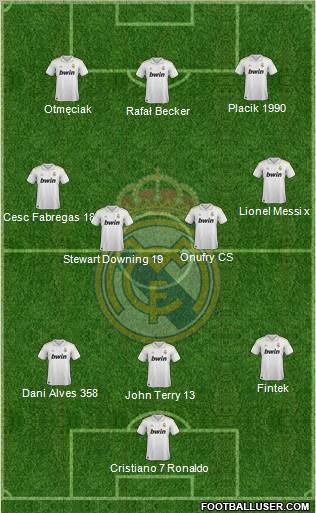 Real Madrid C.F. Formation 2012
