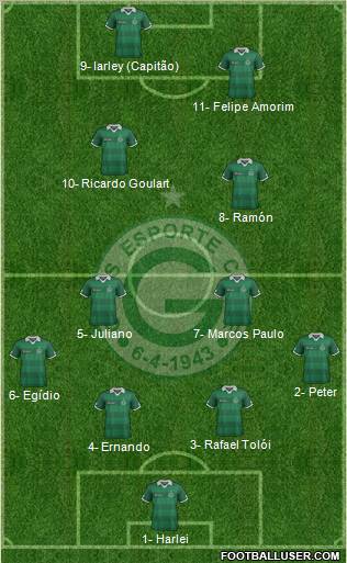 Goiás EC 4-4-2 football formation