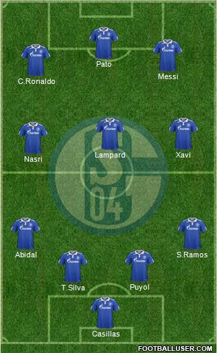 FC Schalke 04 Formation 2012